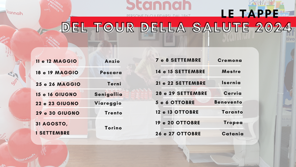 Tappe del Tour della Salute 2024