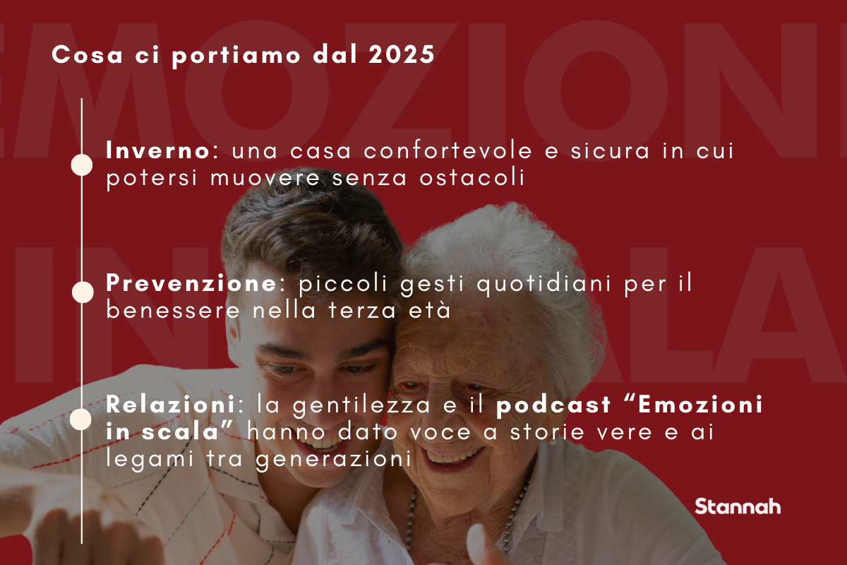 Tre temi del 2025 Stannah: inverno senza ostacoli, prevenzione quotidiana, relazioni e podcast Emozioni in scala